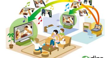 การสื่อสาร อนุบาล2|1