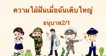 หน่วยความใฝ่ฝันเมื่อฉันเติบใหญ่อนุบาล2