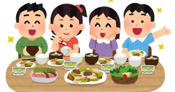 หน่วยหนูน้อยน่ารักสัปดาห์ที่3หนูทำได้/เนอสเซอรี่/ภาคเรียนที่1