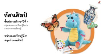 แผนการจัดการเรียนรู้ที่2 (ป.4)