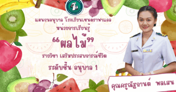 หน่วยการเรียนรู้ ผลไม้ ระดับชั้นอนุบาล1