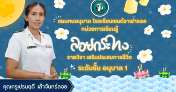 หน่วยการเรียนรู้ วันลอยกระทง